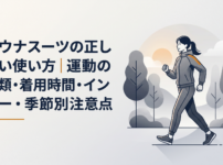 実写写真：冬の朝の公園でサウナスーツを着てウォーキングする日本人女性