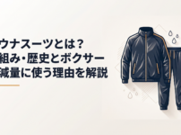 シャカシャカ素材のサウナスーツ上下と汗のしずくを描いたシンプルなイラスト