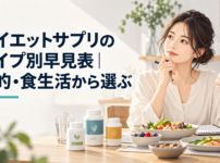 キッチンのテーブルでサプリのボトルと食事を前に選び方を考える日本人女性