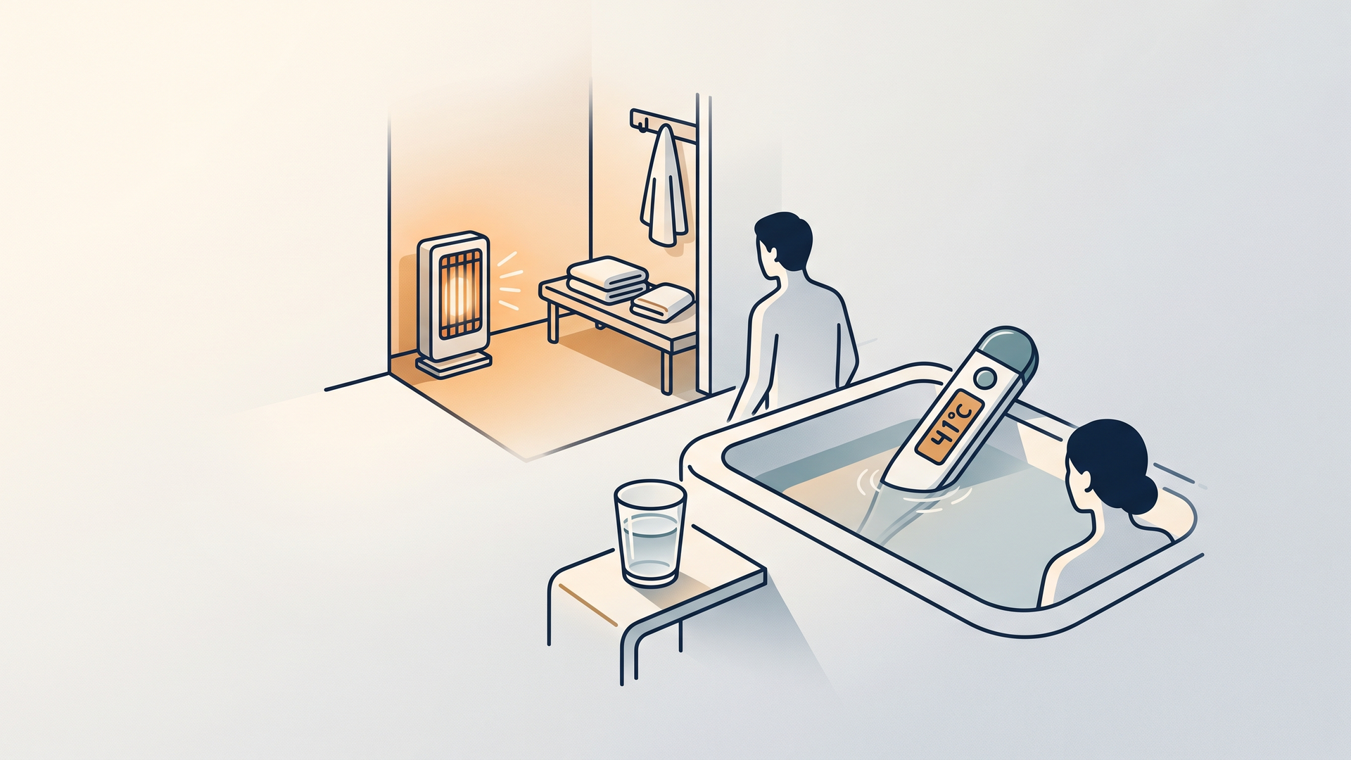 暖めた脱衣所と41℃の湯温計、水の入ったコップを描いた安全な入浴のイラスト